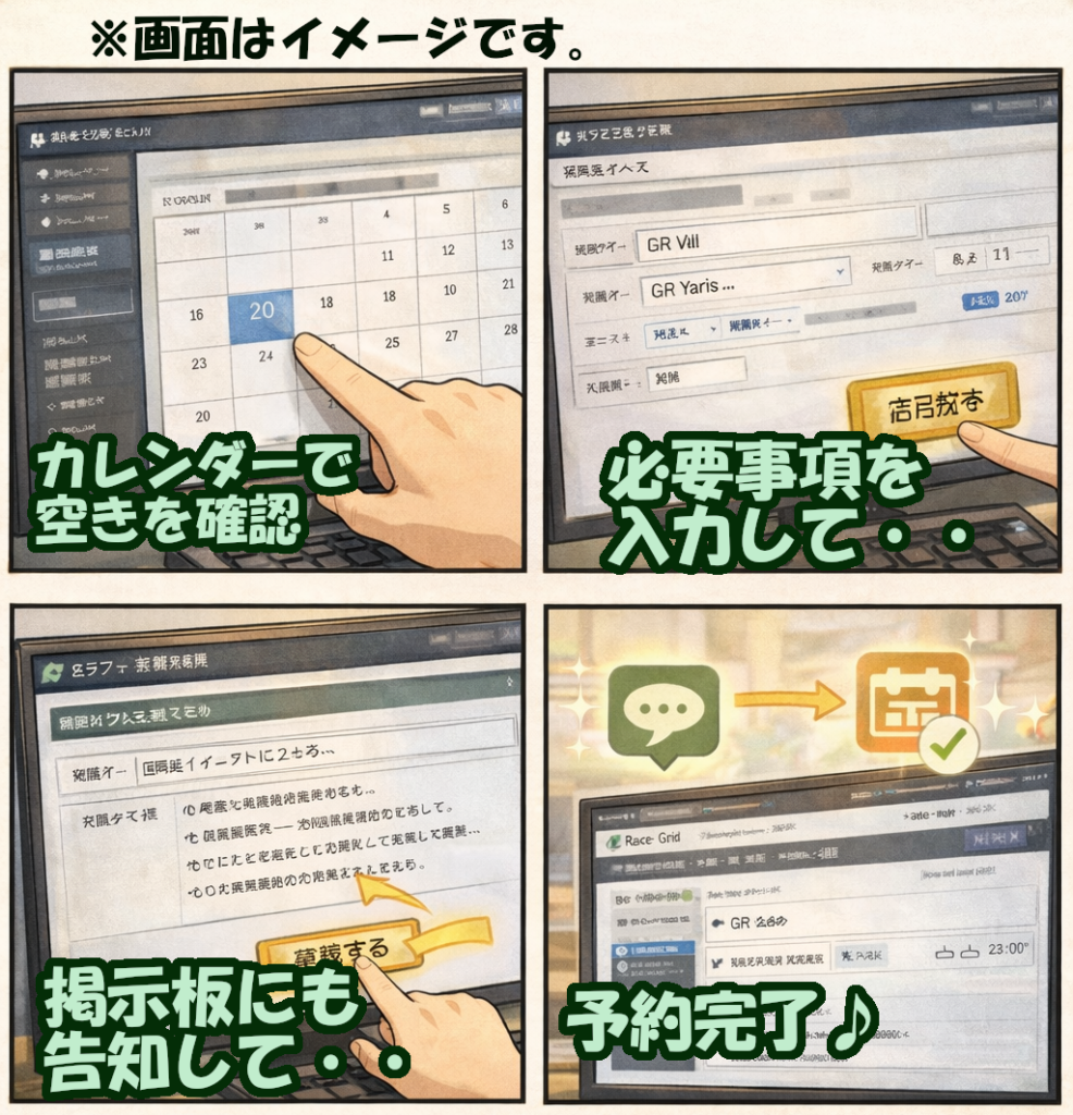 ACEVO無料1日貸切レンタルサーバの予約手順を示した図解