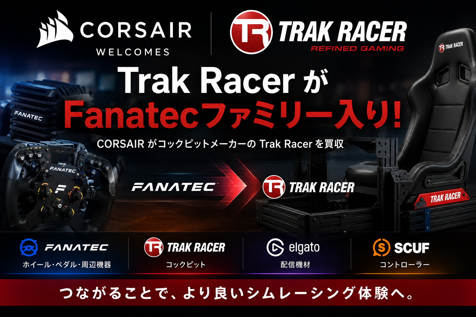 CORSAIRによるTrak Racer買収を伝えるイメージ画像。Fanatec、Trak Racer、Elgato、SCUFの各ブランドロゴと、シムレーシング用コックピットやステアリングを配置し、エコシステム強化を表現。